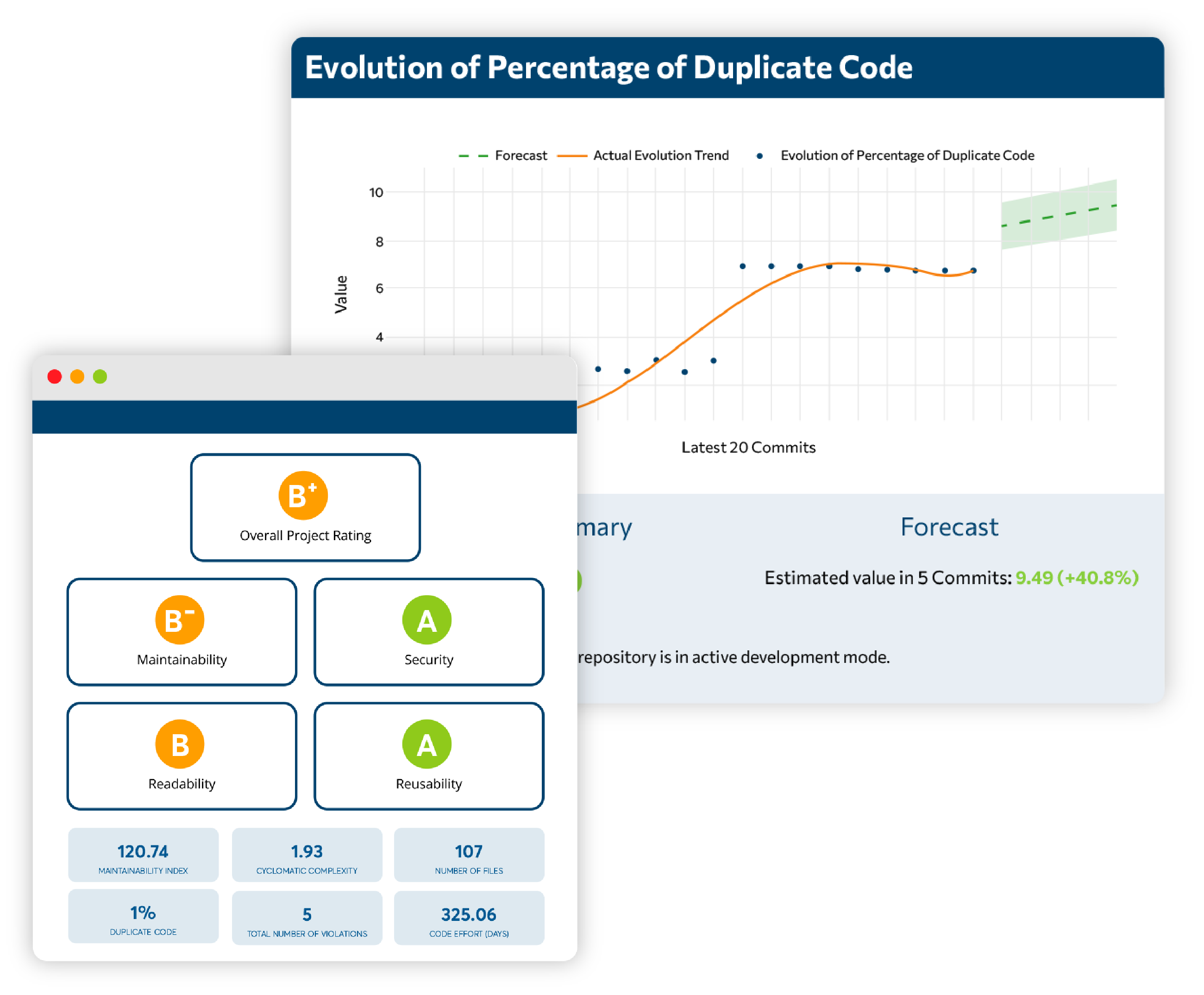 AutomatedCodeAnalysisImage1 page