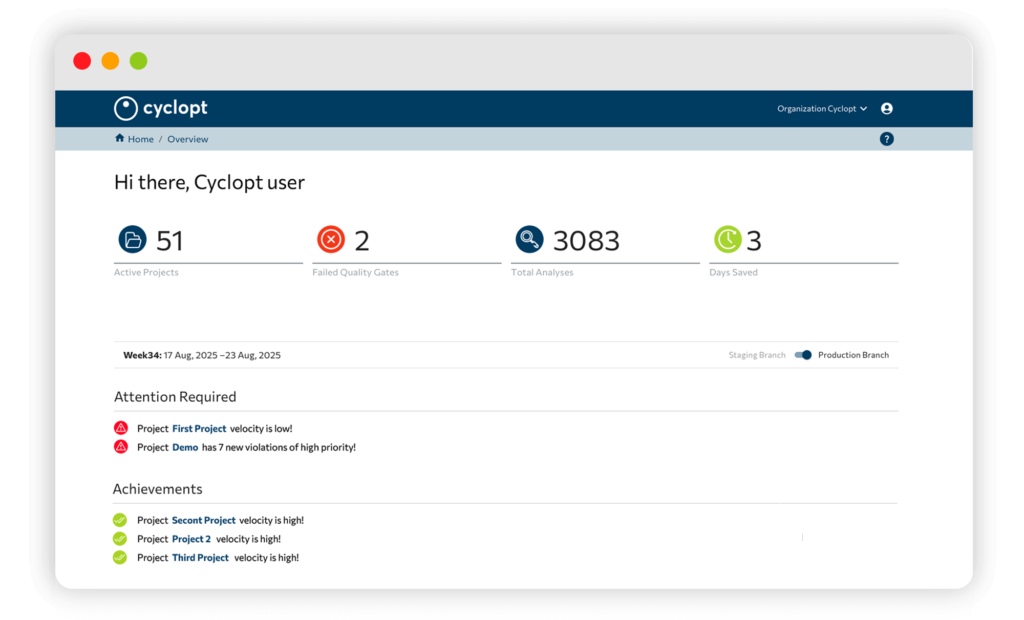 Catch problems before they escalate. visual representation