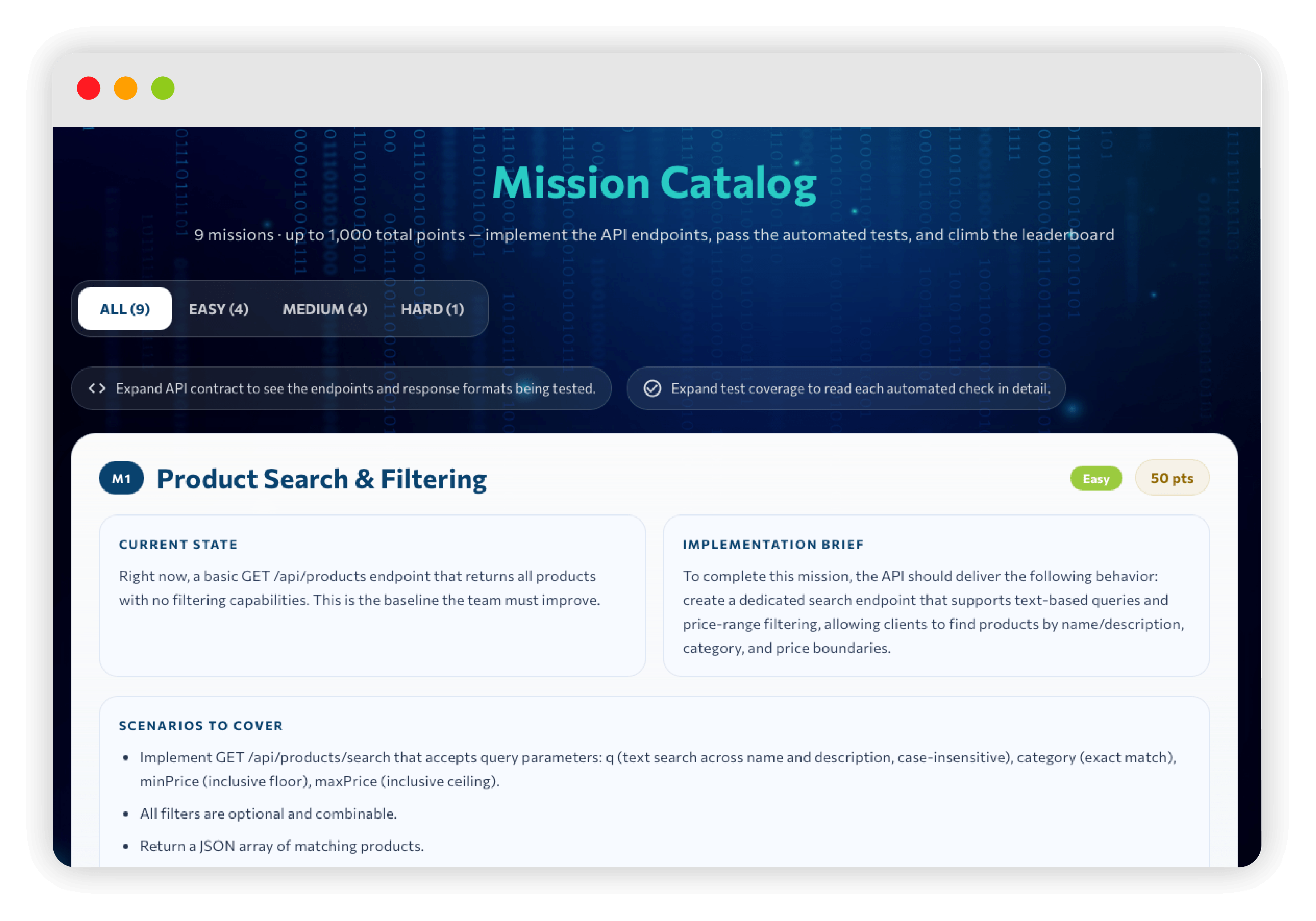 From idea to deployment